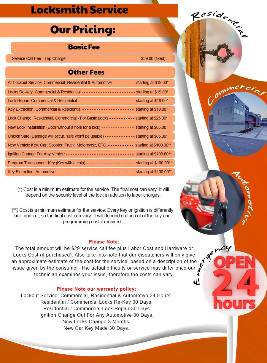 Gallery Locksmith Store La Grange Park, IL 708-401-1089